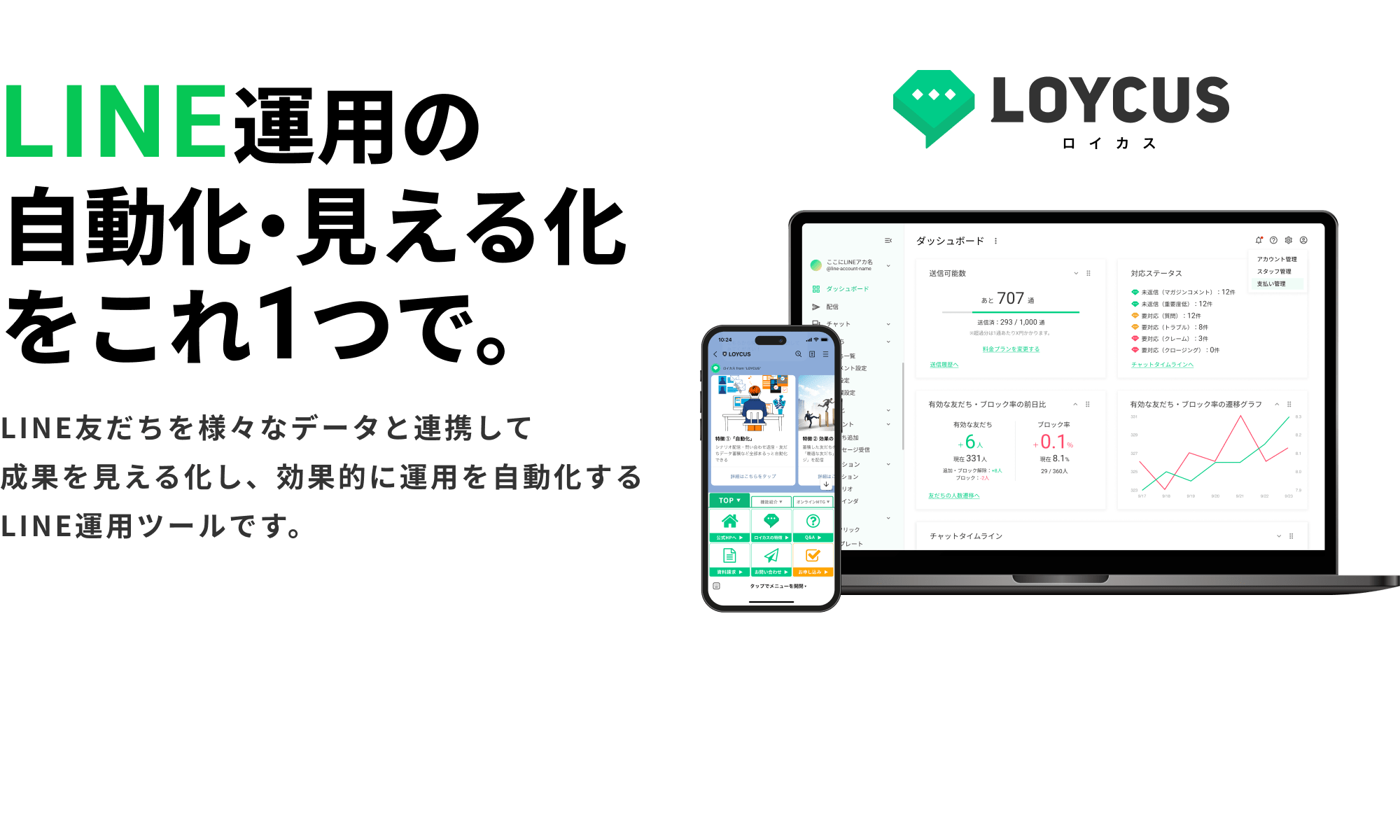 LOYCUS（ロイカス）｜LINE運用の自動化・見える化をこれ1つで。｜LINE友だちを様々なデータと連携して成果を見える化し、効果的に運用を自動化するLINE運用ツールです。
