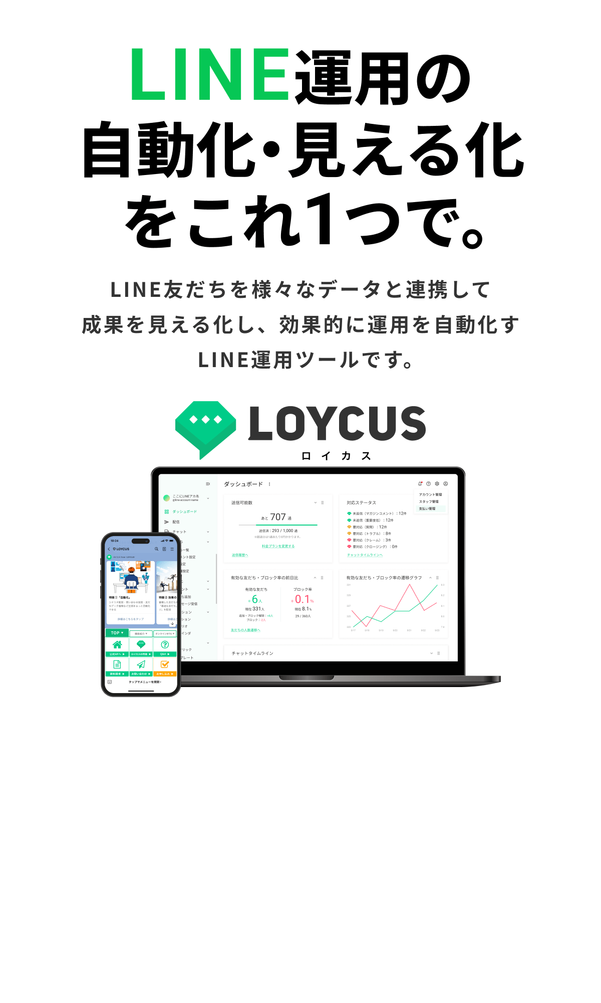 LOYCUS（ロイカス）｜LINE運用の自動化・見える化をこれ1つで。｜LINE友だちを様々なデータと連携して成果を見える化し、効果的に運用を自動化するLINE運用ツールです。