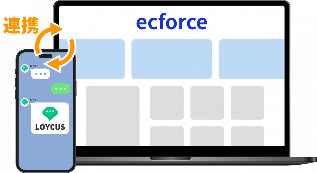 LINE公式アカウント × ecforce 連携
