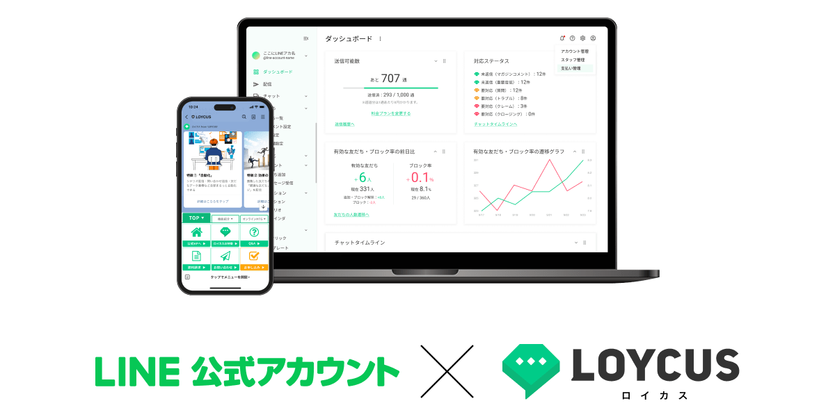 LINE公式アカウント×LOYCUS（ロイカス）