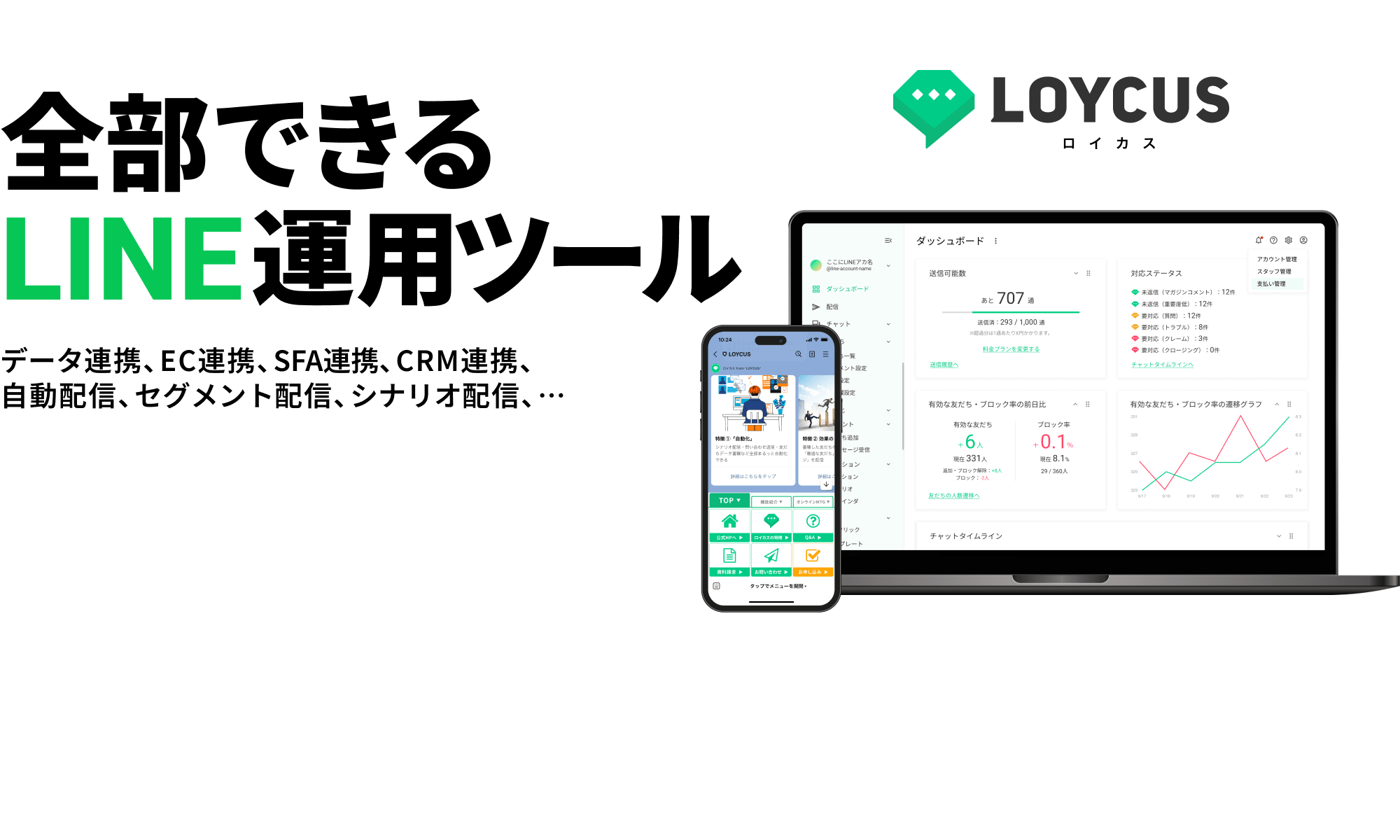 全部できるLINE運用ツール｜LOYCUS（ロイカス）
