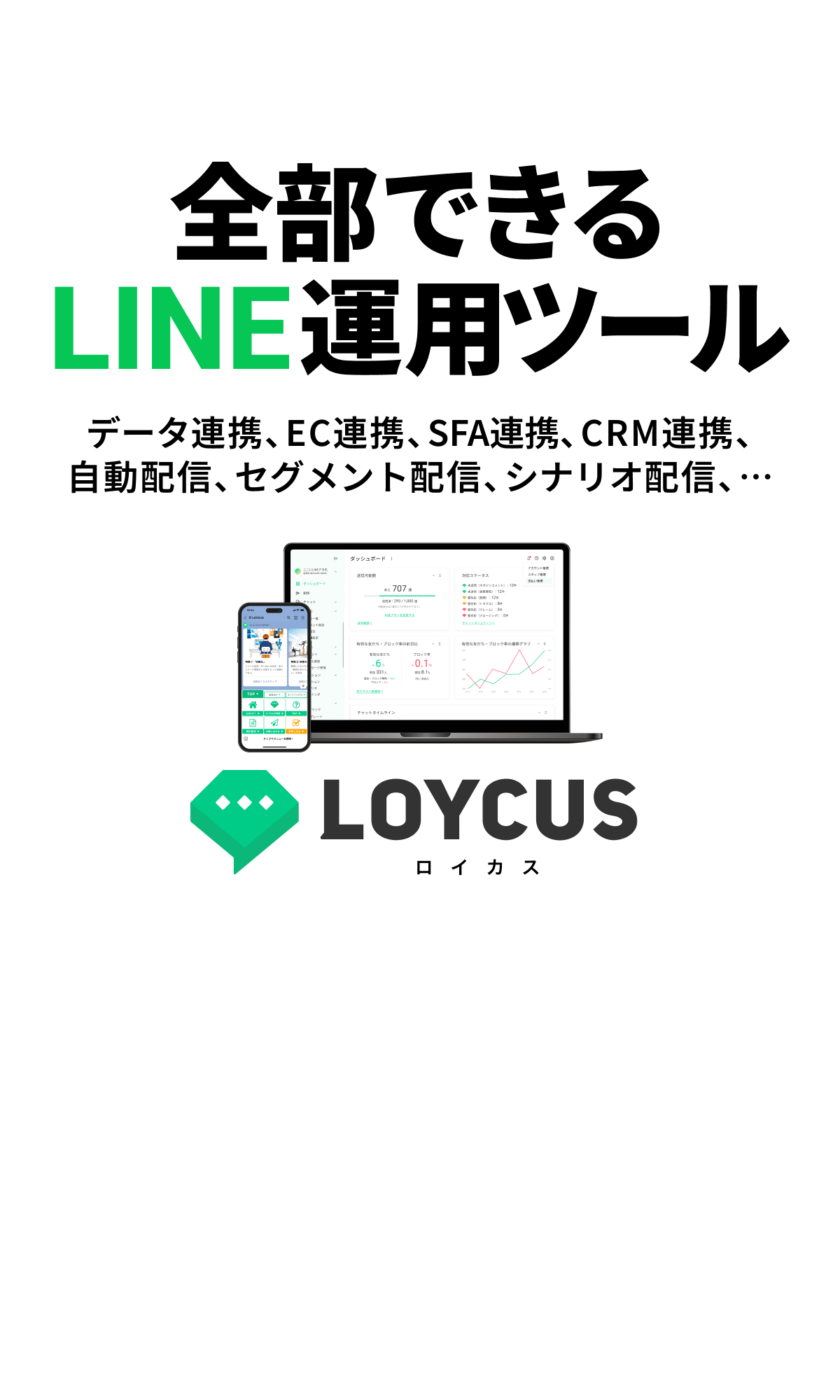 全部できるLINE運用ツール｜LOYCUS（ロイカス）