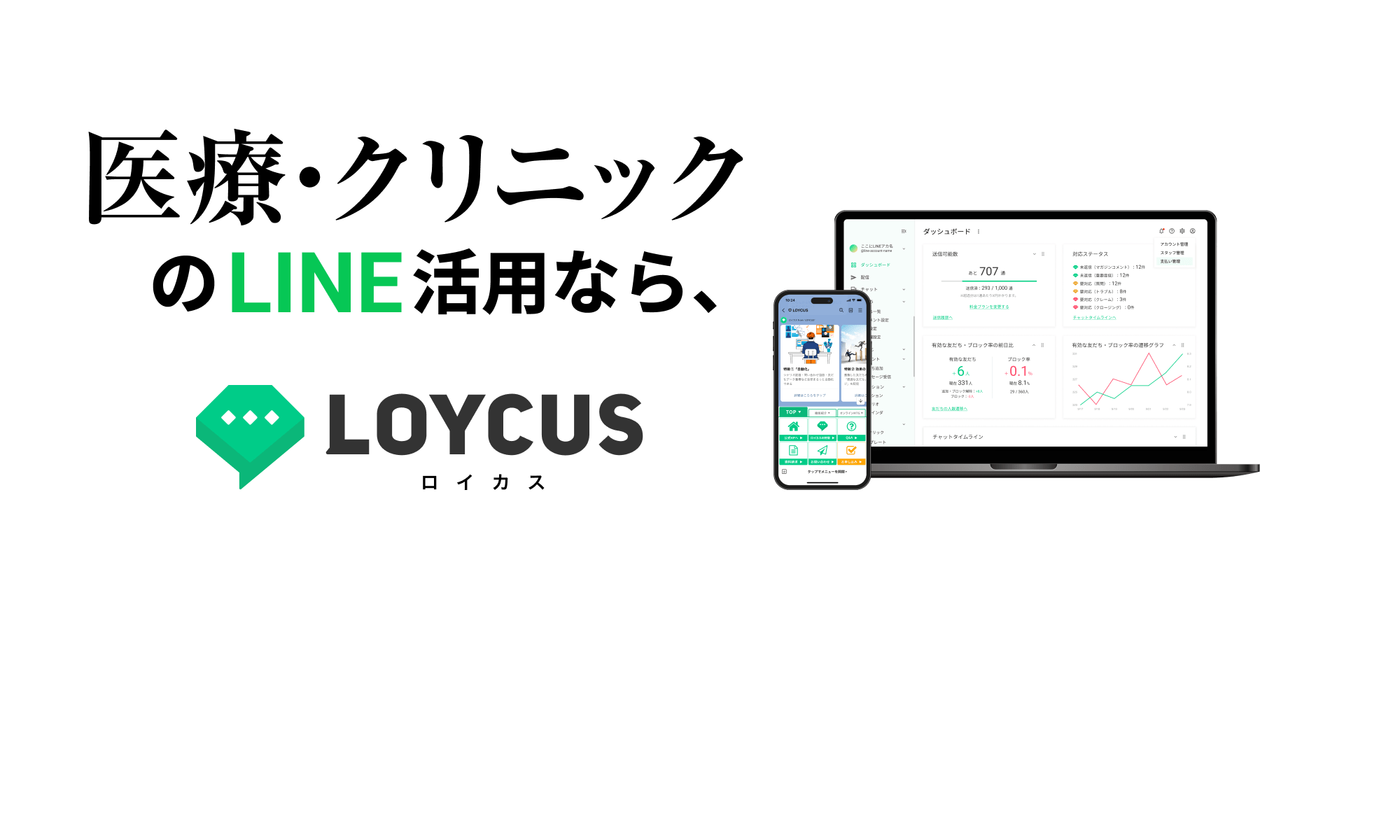 医療・クリニックのLINE活用なら、LOYCUS（ロイカス）