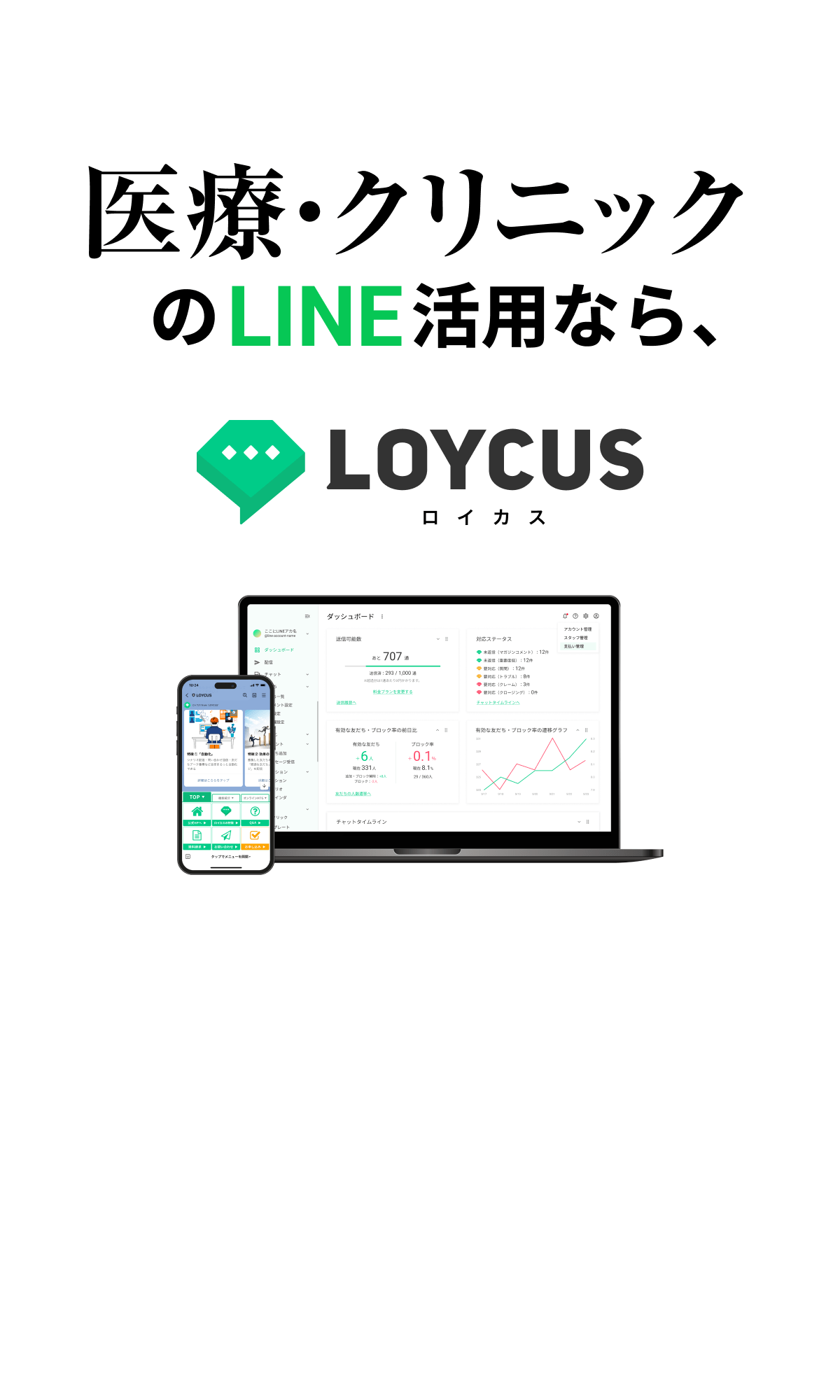 医療・クリニックのLINE活用なら、LOYCUS（ロイカス）