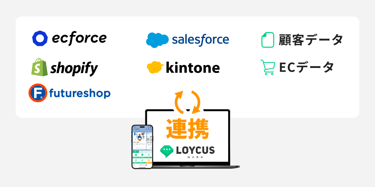 ecforce、shopify、futureshop、salesforce、kintone、顧客データ、ECデータと連携