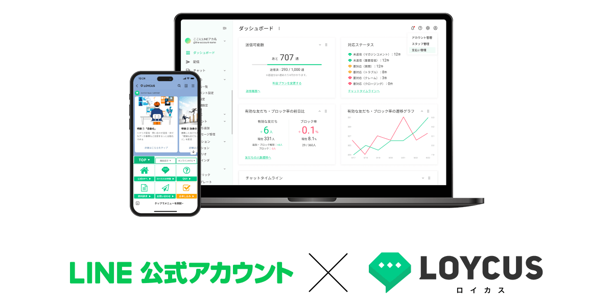 LINE公式アカウント✕ロイカス（LOYCUS）