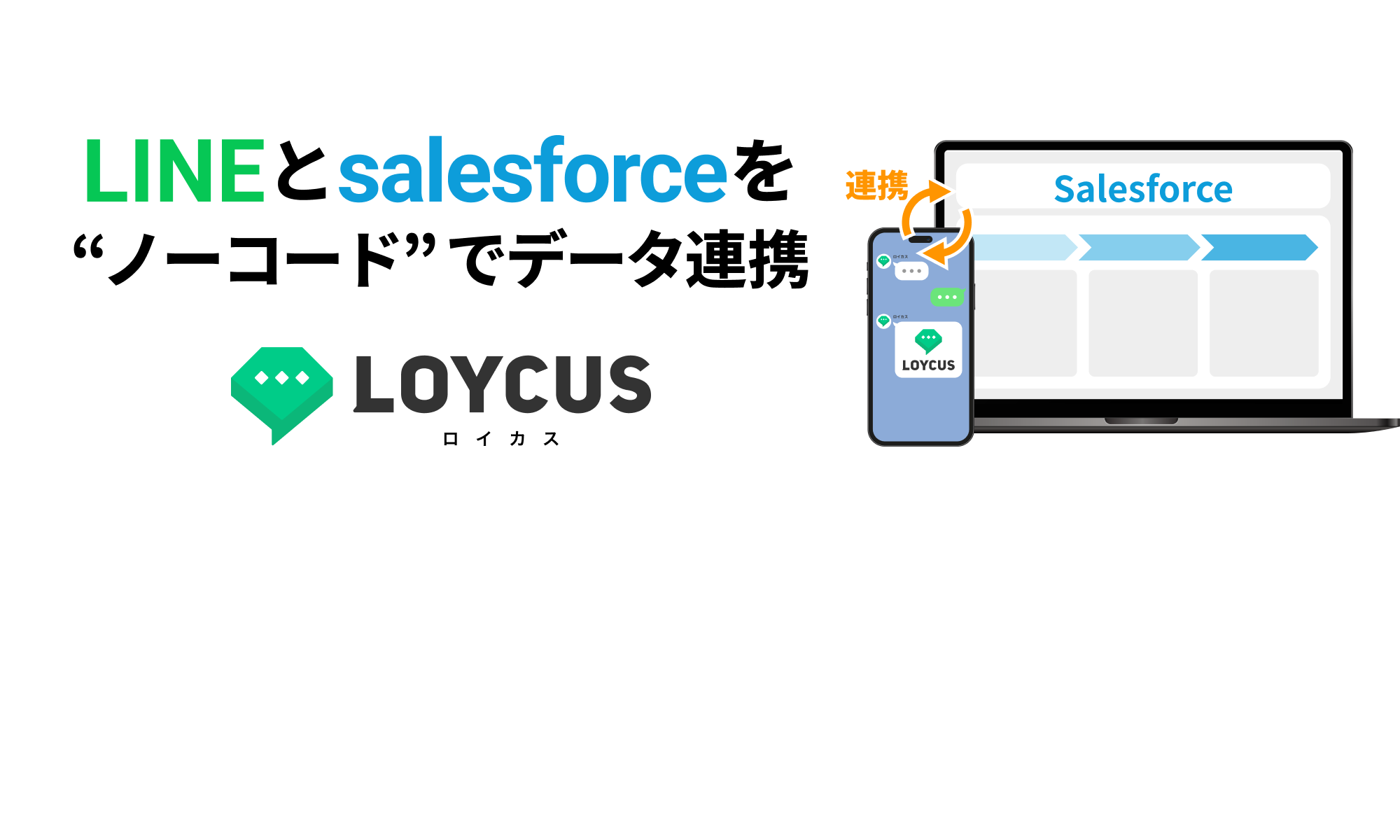 LINEとsalesforceを"ノーコード"でデータ連携｜LOYCUS（ロイカス）