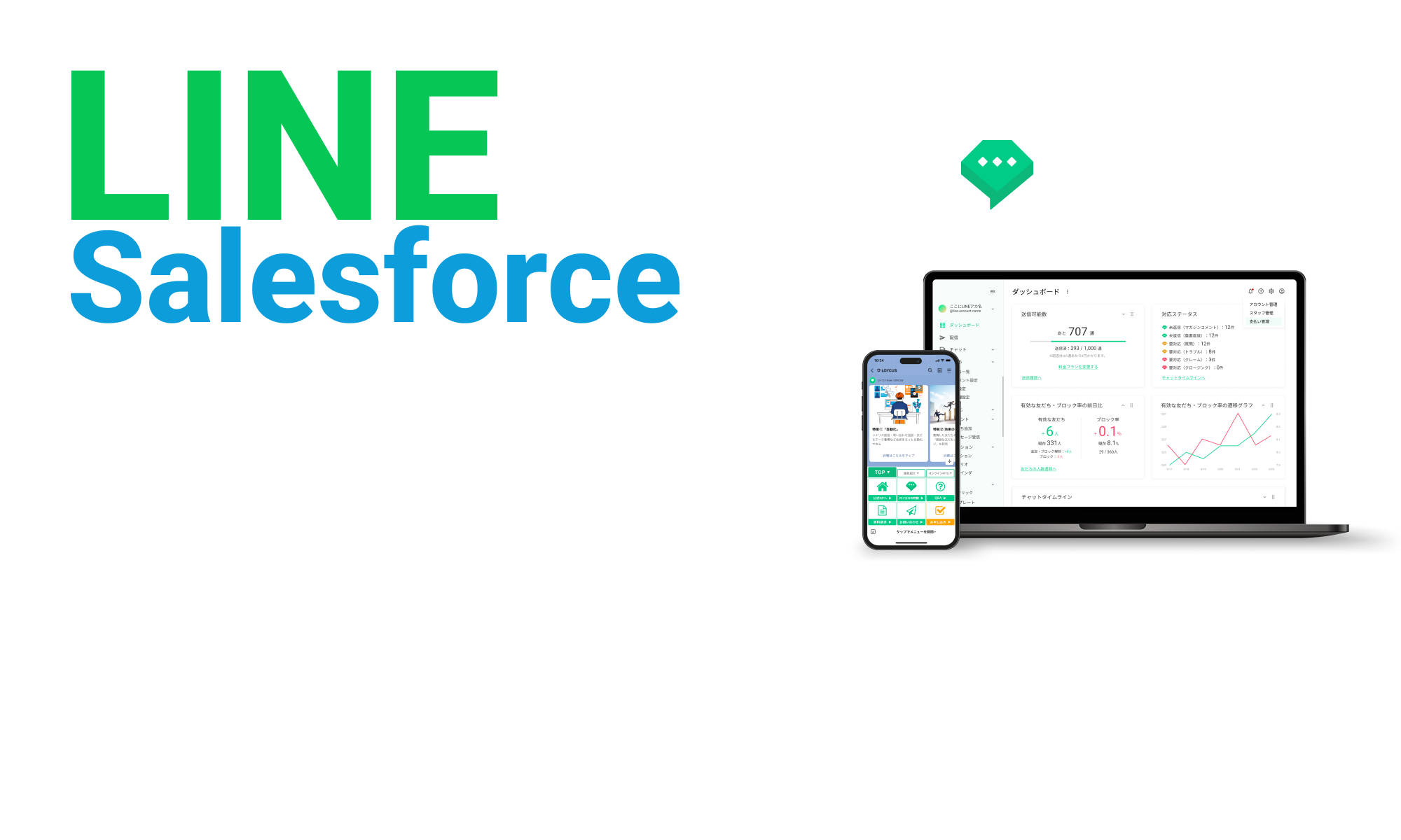 LINEとsalesforceの連携で効果があるのはなぜか？｜LOYCUS（ロイカス）