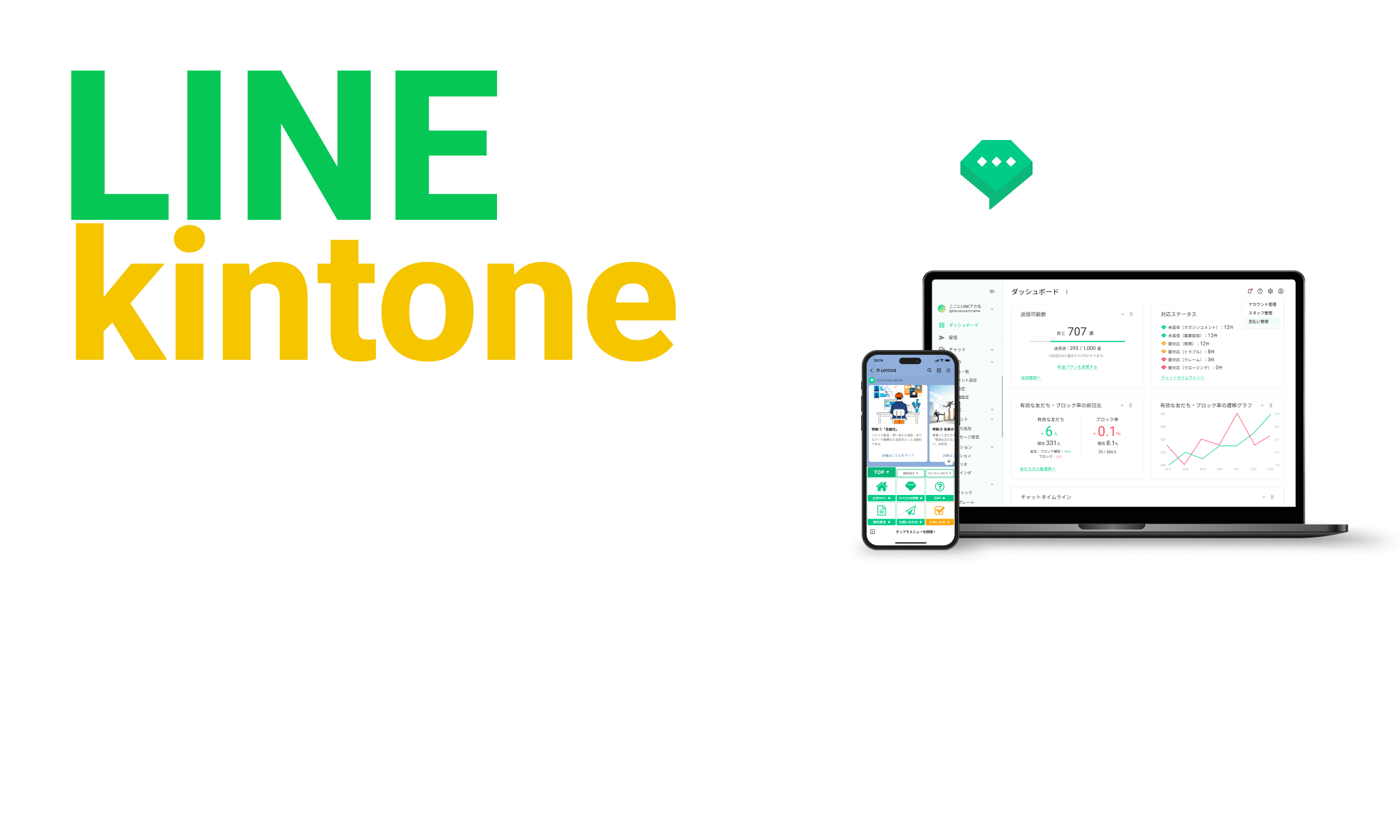 LINEとkintoneの連携で効果があるのはなぜか？｜LOYCUS（ロイカス）