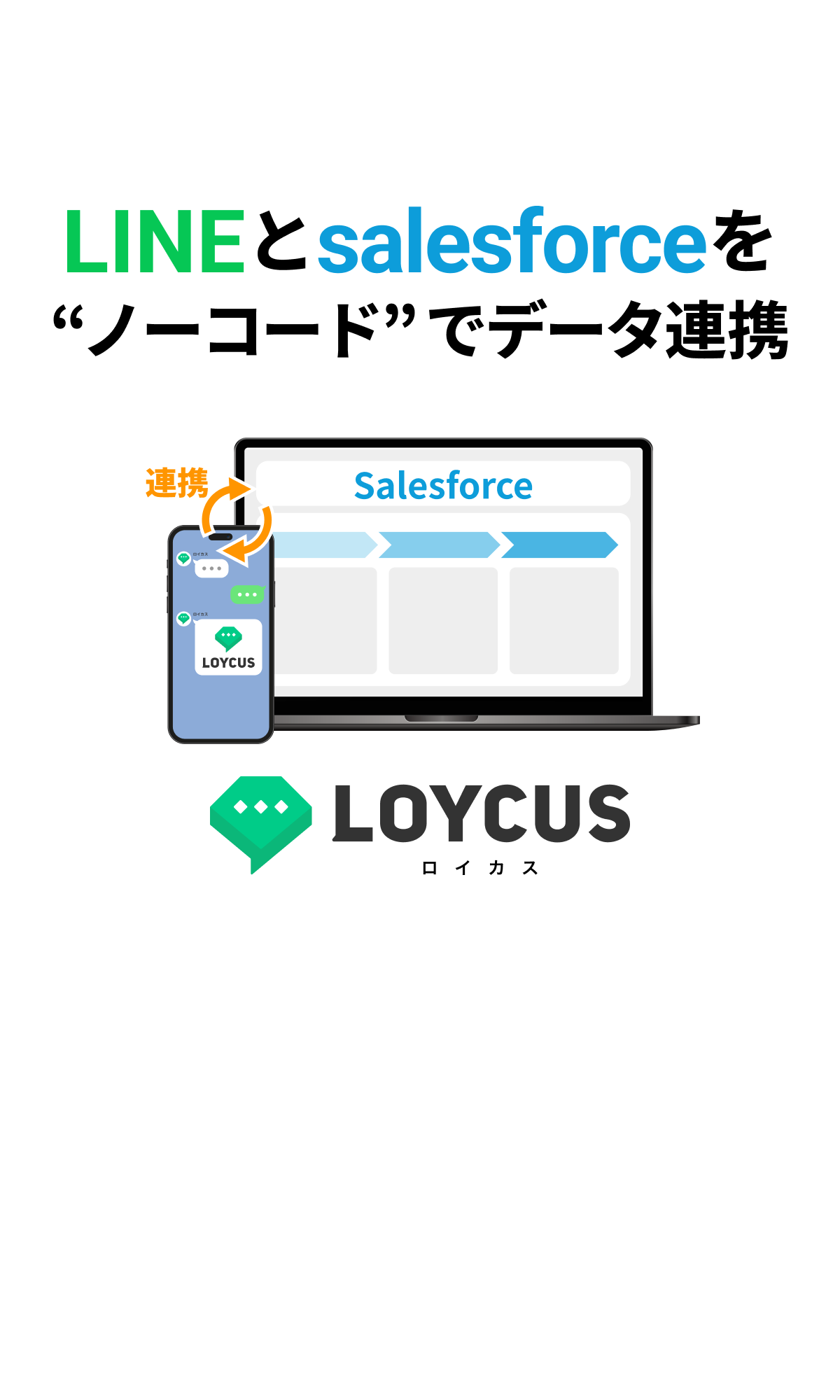 LINEとsalesforceを"ノーコード"でデータ連携｜LOYCUS（ロイカス）