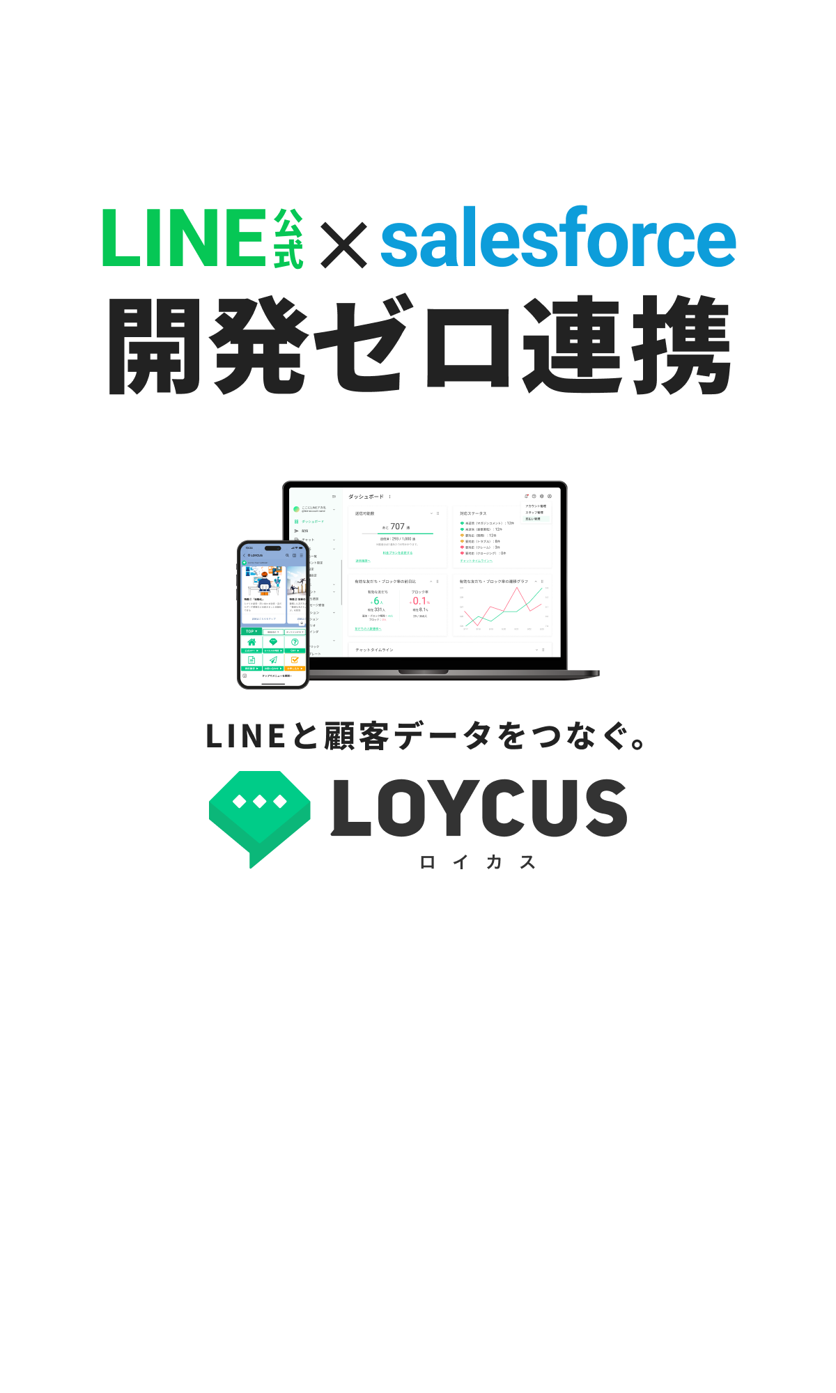 LINE公式×salesforce｜開発ゼロ連携｜LOYCUS（ロイカス）