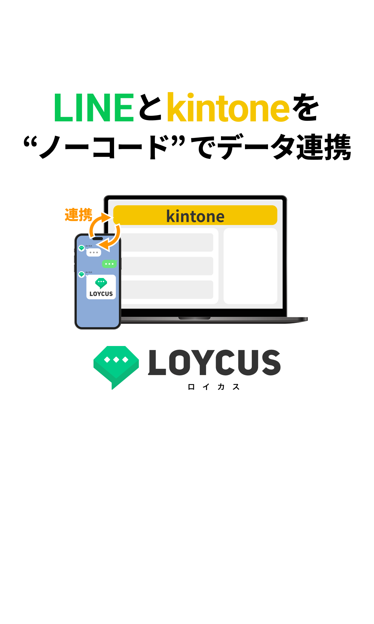 LINEとkintoneを"ノーコード"でデータ連携｜LOYCUS（ロイカス）