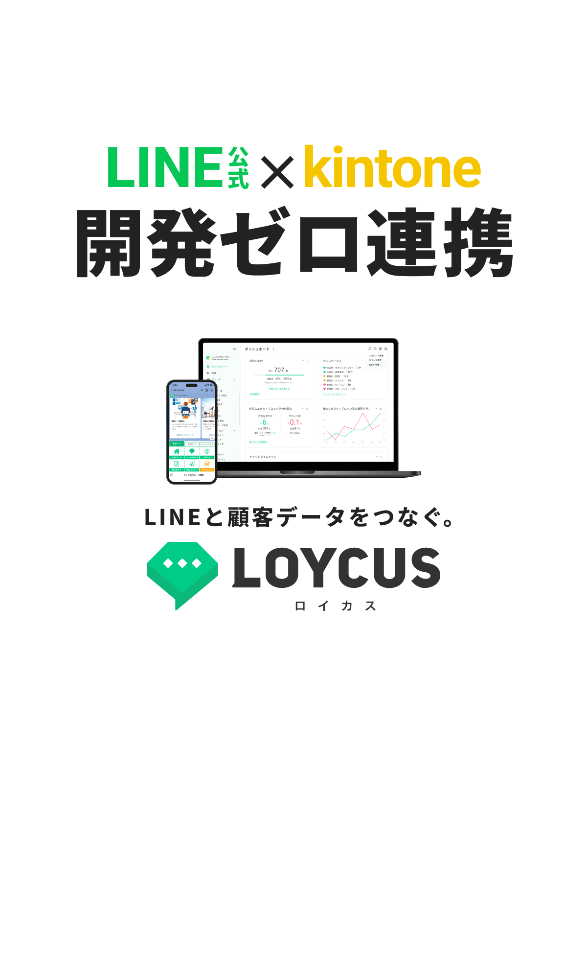 LINE公式×kintone｜開発ゼロ連携｜LOYCUS（ロイカス）