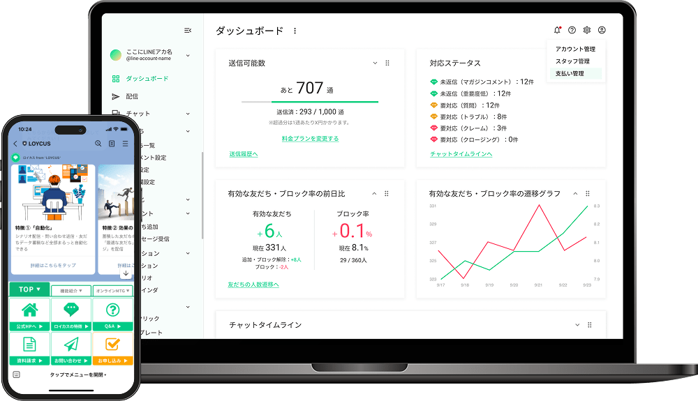 ロイカスのサービスイメージ